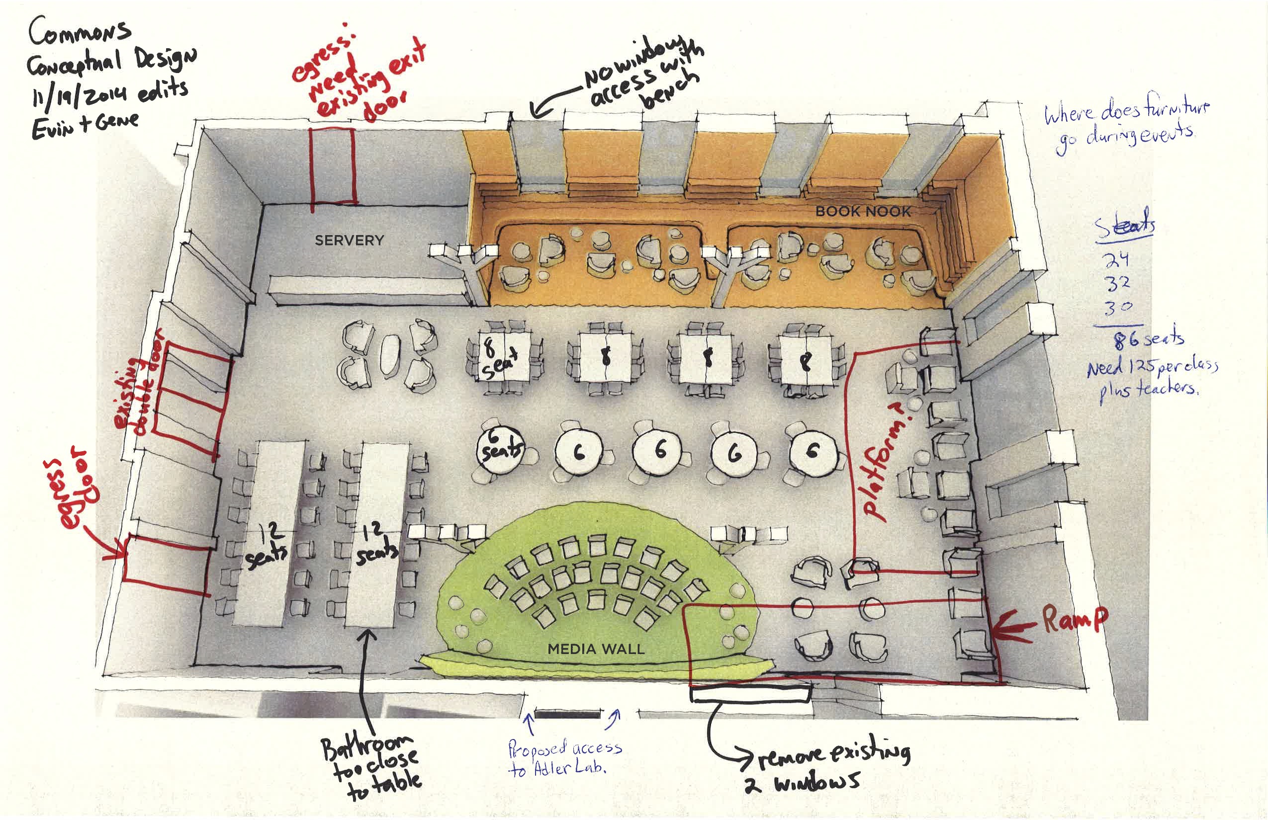 Op Ed Master Plan New Middle School Cafeteria In Commons The 